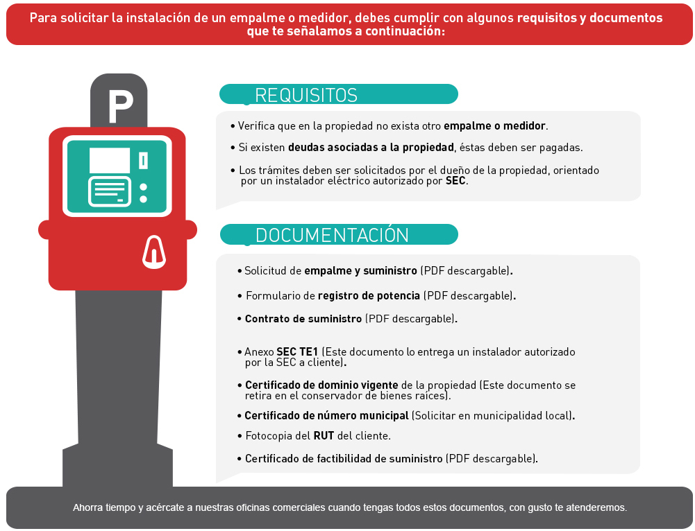 empresa-paagina-solicitud-de-empalme-copia