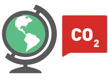 co2